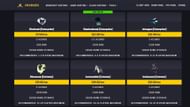 Sparked Host's various Palworld pricing (image via Sparked Host)
